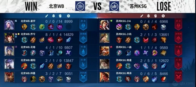 蓝湾大师赛 蓝湾大师赛